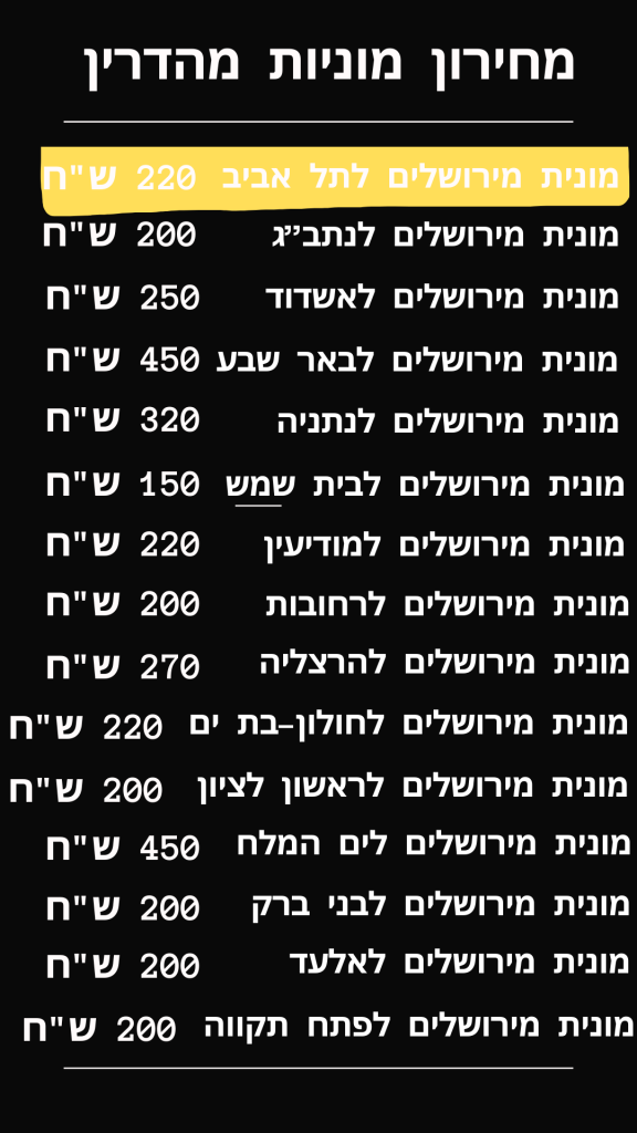 מחירון מוניות בירושלים